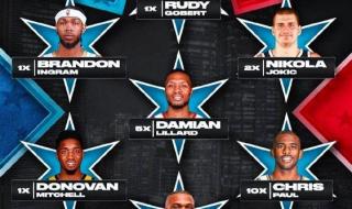 nba全明星赛改制致敬科比