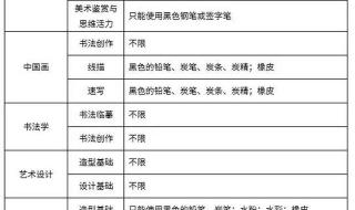广西科目三是什么意思