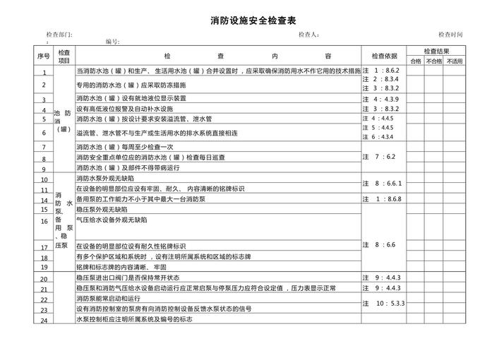 消防安全检查(消防安全检查申报表)